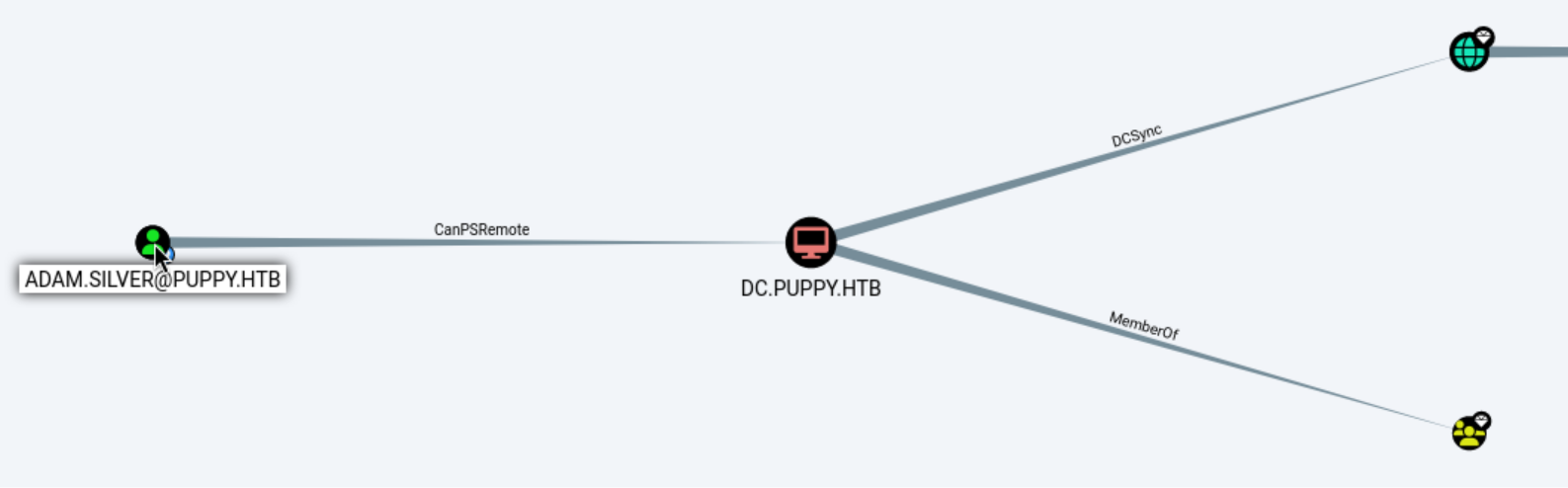 puppy-1